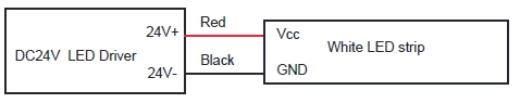 Einfarbiges Kabel: Rot f&uuml;r DC24V+, Schwarz f&uuml;r DC24V-