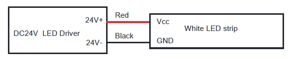 Informationen zu einzelnen Farbdr&auml;hten. <br>
Kabel: Rot f&uuml;r Vcc, Schwarz f&uuml;r GND.