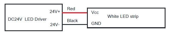 8.1 Einzelfarben-Kabelinformationen: Kabel: Rot f&uuml;r Vcc, Schwarz f&uuml;r GND-